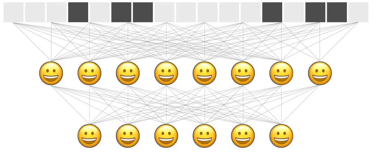 Illustrations Source: Martin Görner on Twitter